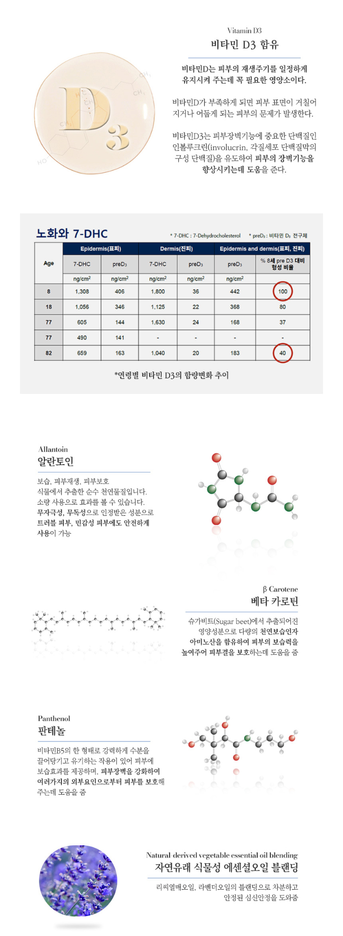 유엘리브 시너징 카밍젤 500ml 제품 상세 정보 — 병풀추출물, 판테놀, 세라마이드, 구아이아줄렌, 히알루론산이 함유된 에스테틱 전용 진정 젤 마스크 (4)